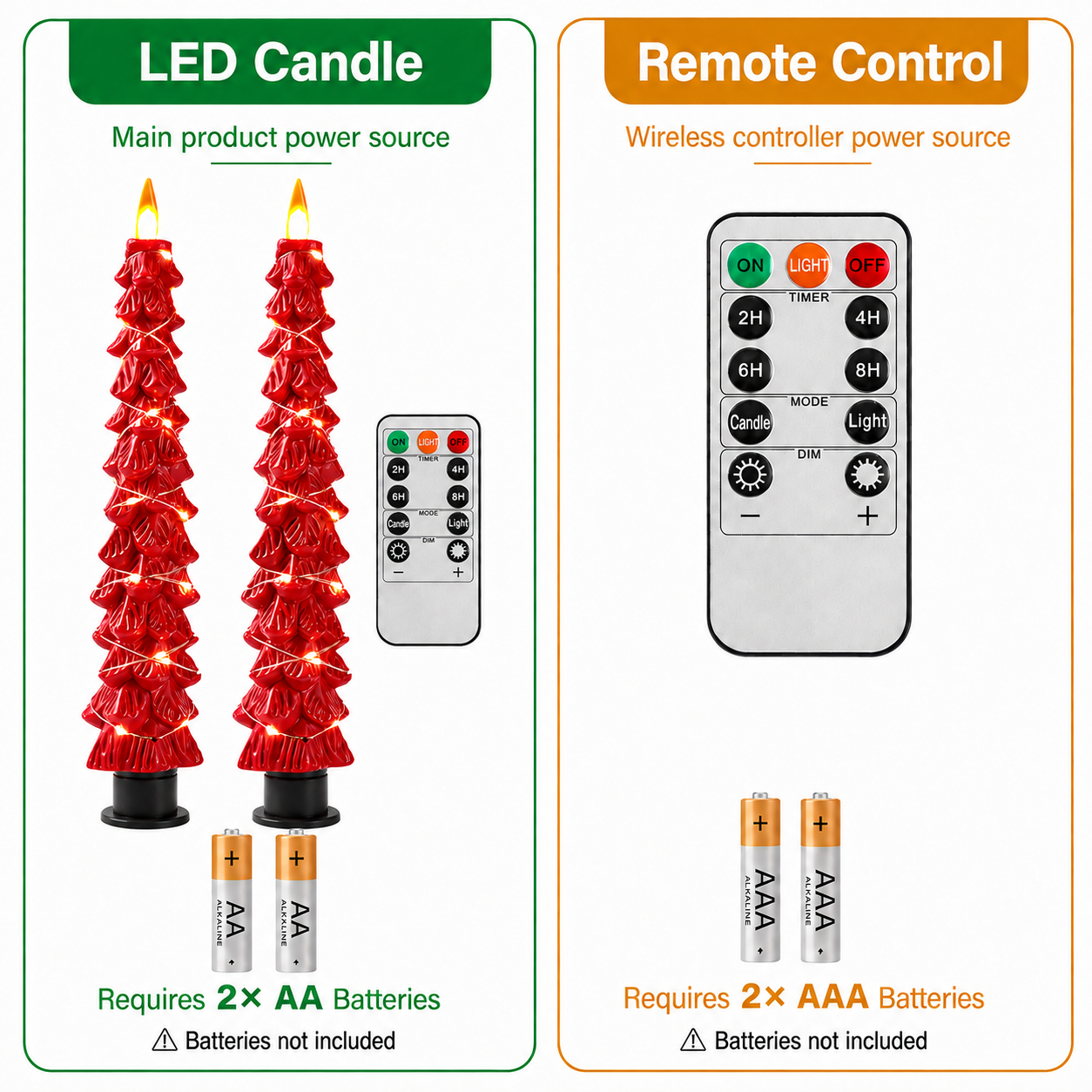 2 Pack EverGlow Christmas Tree LED Flameless Taper Candles, 9.5 Inch Battery Operated Flickering Candles with Remote Timer and Copper String Lights for Christmas Home Décor, Dining Table