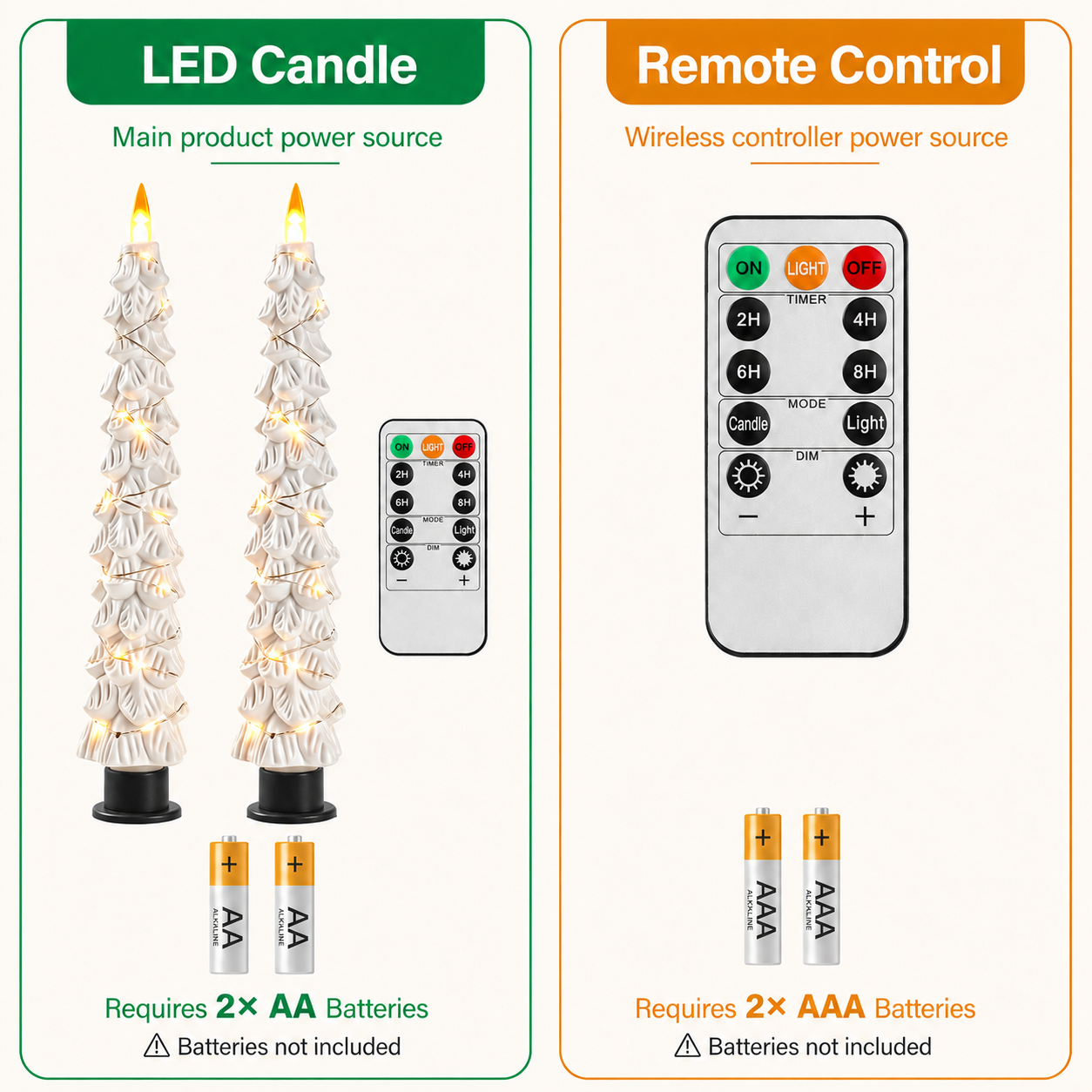 2 Pack EverGlow Christmas Tree LED Flameless Taper Candles, 9.5 Inch Battery Operated Flickering Candles with Remote Timer and Copper String Lights for Christmas Home Décor, Dining Table