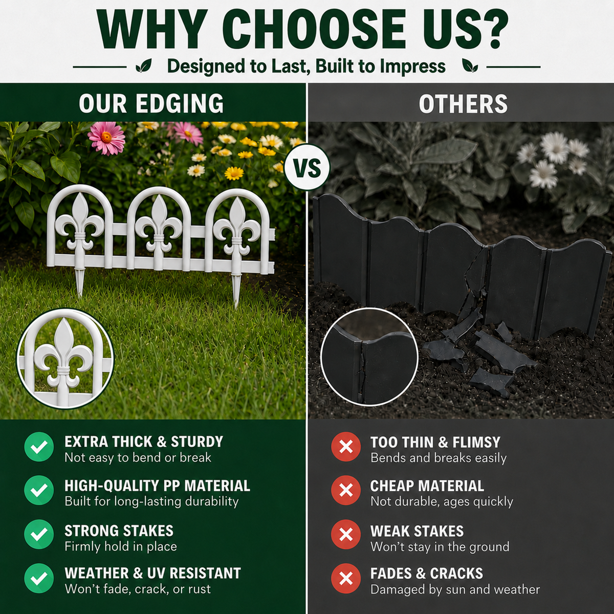 Fleur-De-Lis — Faux Wrought Iron Garden Edging
