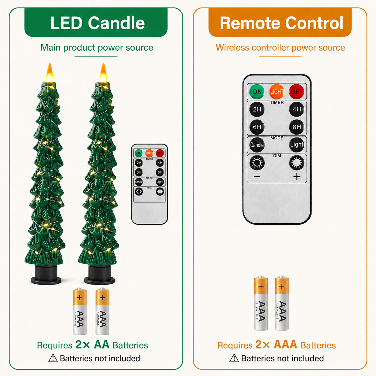 2 Pack EverGlow Christmas Tree LED Flameless Taper Candles, 9.5 Inch Battery Operated Flickering Candles with Remote Timer and Copper String Lights for Christmas Home Décor, Dining Table